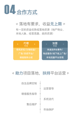 智慧服務，溫度社區 物業品牌升級與社區生態重塑之道